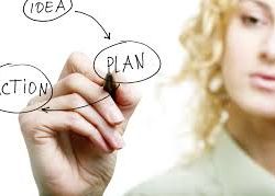 Marketing your Beauty Business